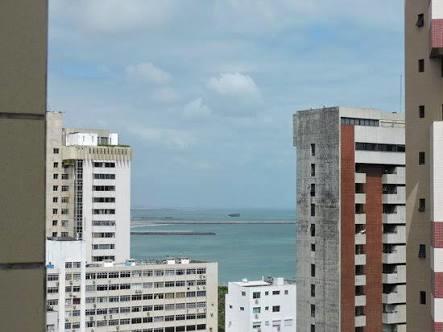 Apto No Saint Martin Flat - Hotel Tulip Inn Fortaleza Fortaleza  Eksteriør bilde